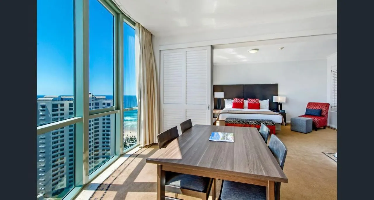 Legends Hotel Penthouse Lvl Spa Suite In Surfers Paradise Gold Coast